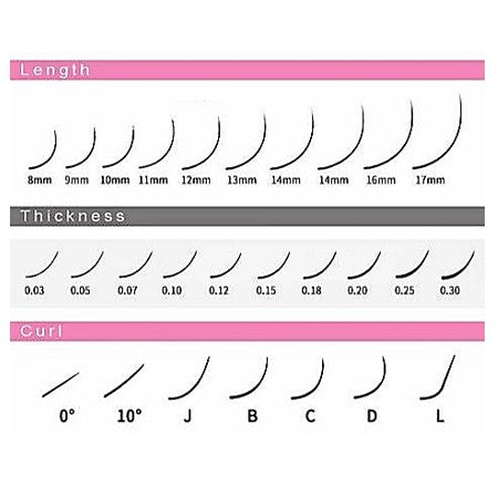LASHES CLEARANCE – Institute of Nail Technology & Aesthetics